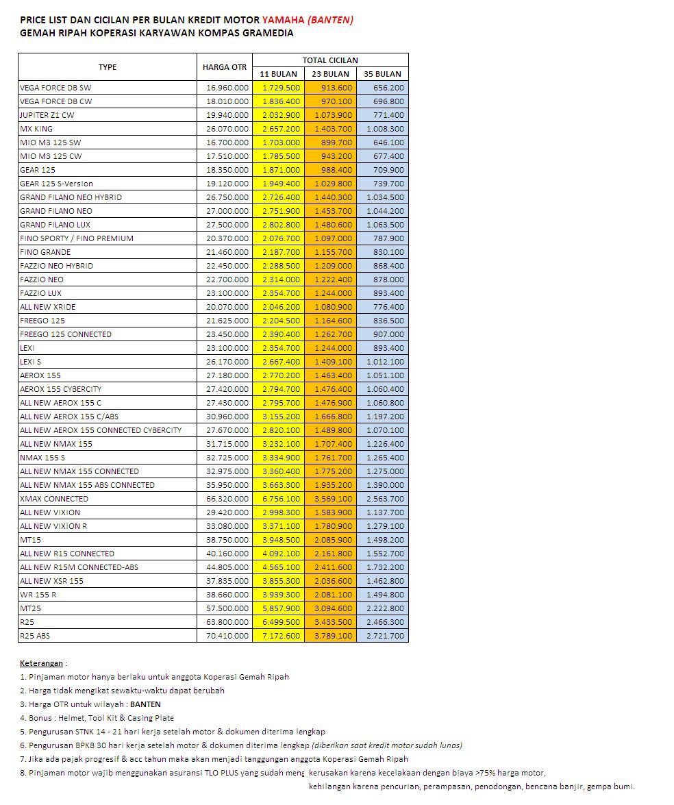 Odoo - Sample 3 for three columns